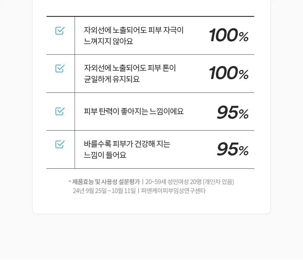 [NEW/키링증정] 토코보 미니 선스틱 11g 기획 3종 SPF50+ PA++++ 상세페이지 18